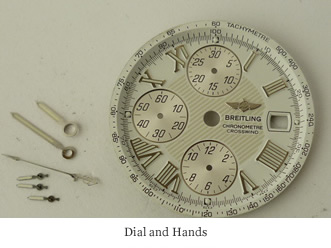 <p> Dial and hands</p>